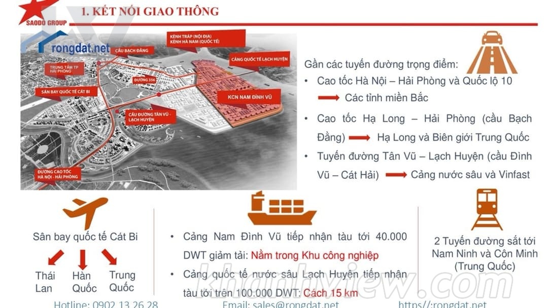 Hạ tầng KCN Nam Đình Vũ