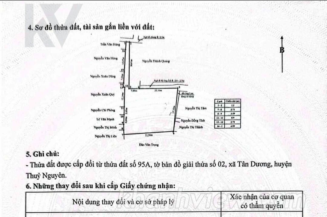 Thực tế đất TDP Tân Dương 4 - Ảnh 5
