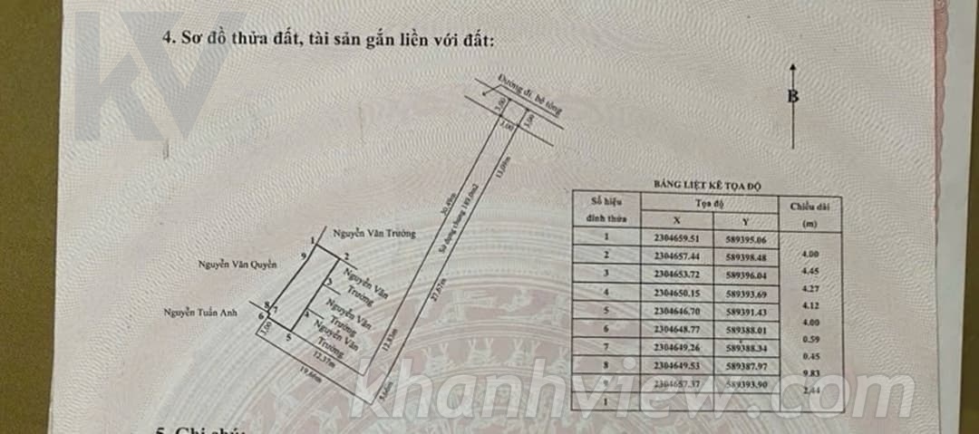 Đất Kiều Hạ 2 An Dương 7