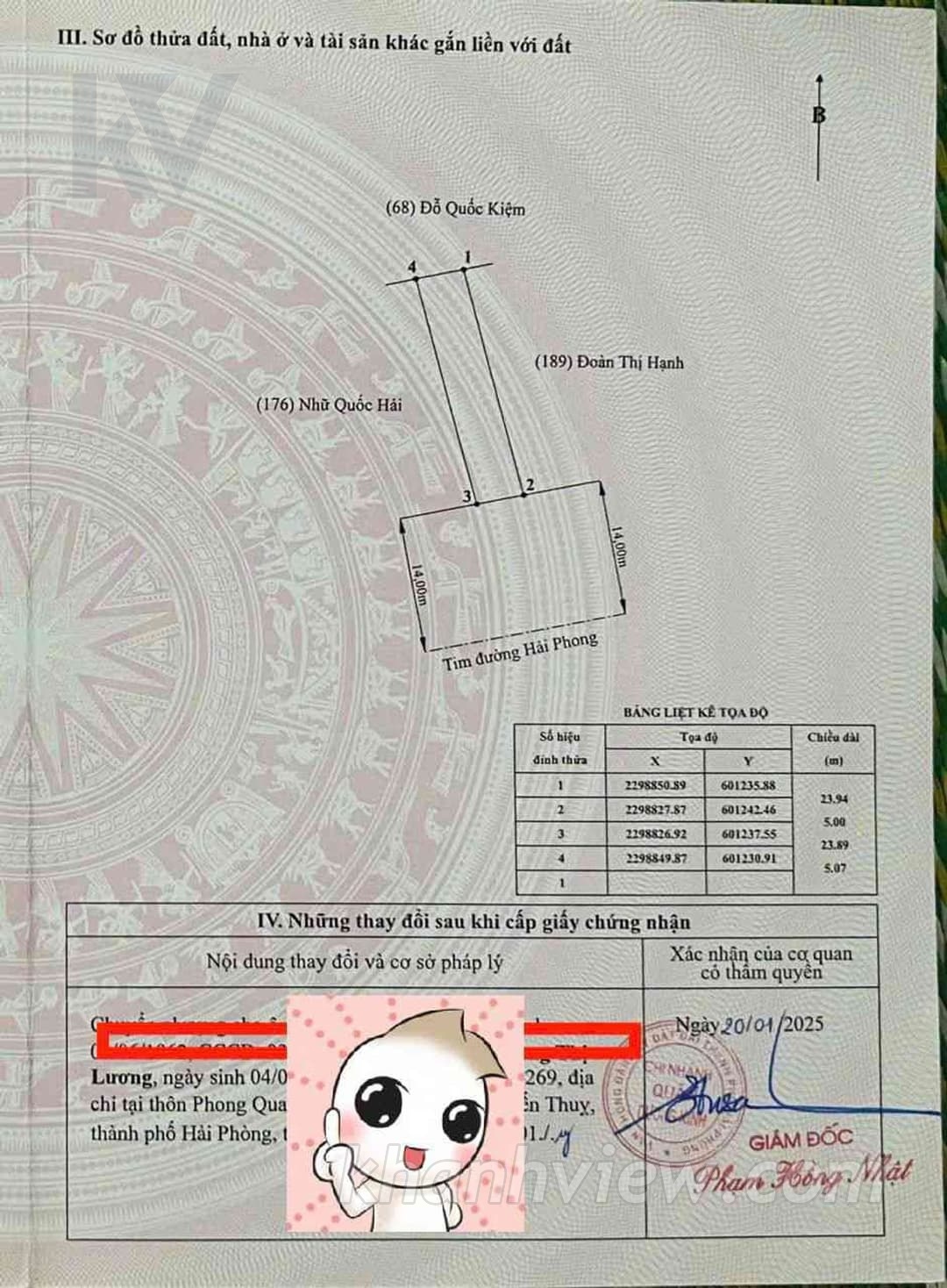 Bản đồ quy hoạch Vinhomes Dương Kinh