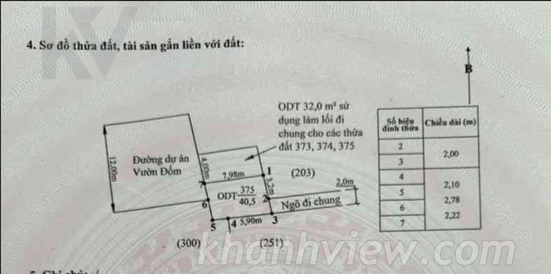 Đất Hải Phòng Khánh View