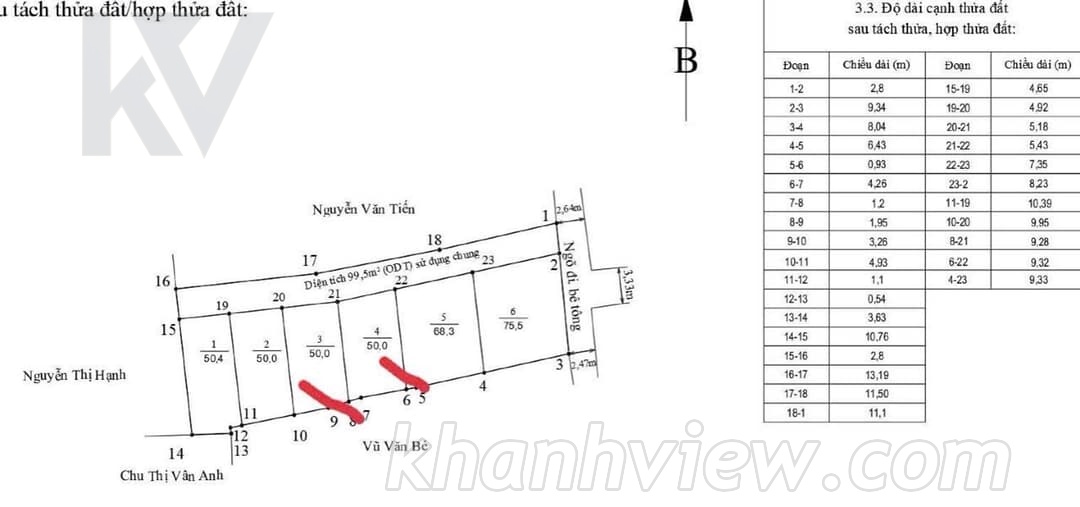 Thực tế đất Thuần Tỵ ngõ vào