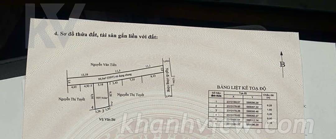 Sổ đỏ hoặc sơ đồ lô đất