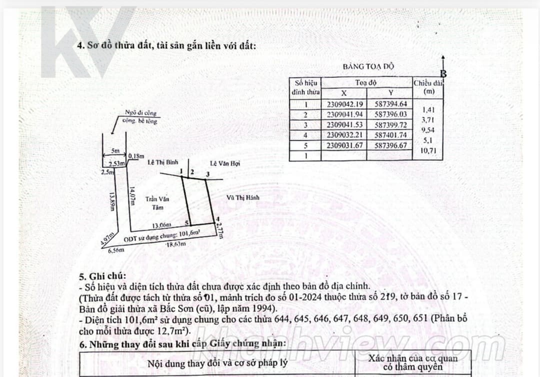 Ảnh thực tế TKAW53ED