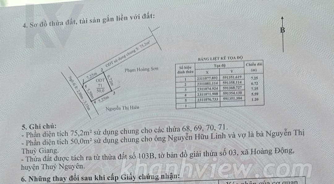 Thực tế góc 6