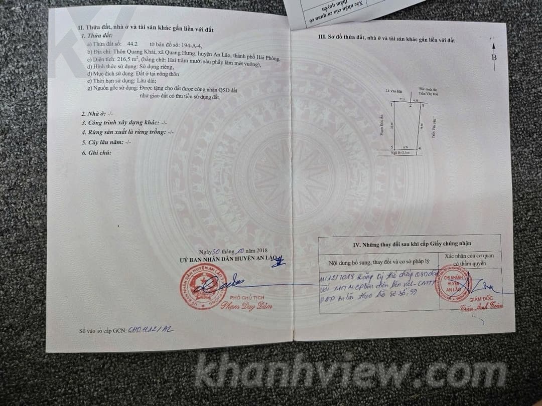 Chi tiết nhà vườn