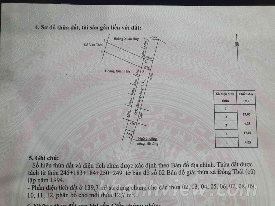 Ảnh nhà 20