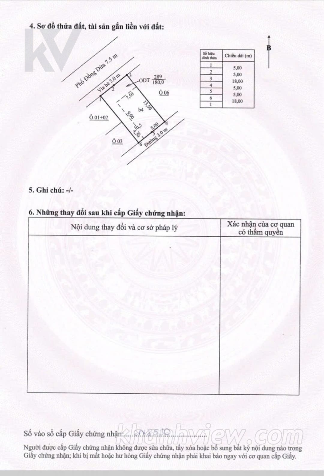 Thực tế TKIUKRI6