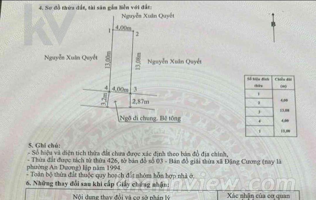 Thực tế nhà Dân Hạnh 7