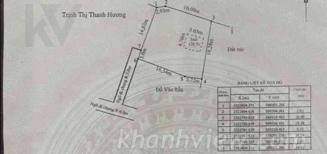 Thực tế đất Kỳ Sơn 5