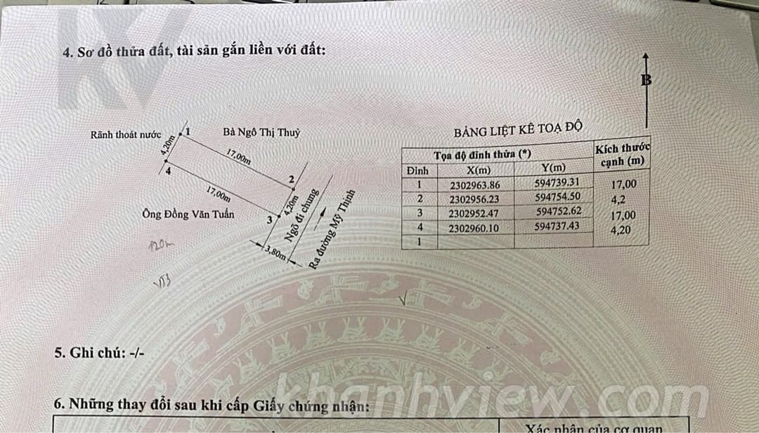 Hình ảnh nhà TKKP1YRJ