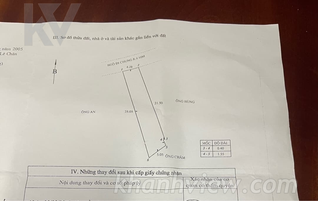 Góc view khu vực Miếu Hai Xã Hải Phòng