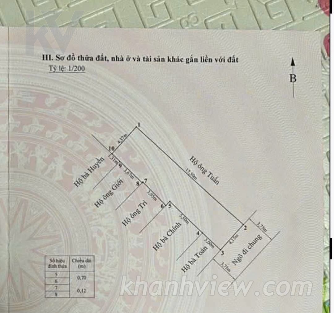 Tiểu cảnh và sân thượng