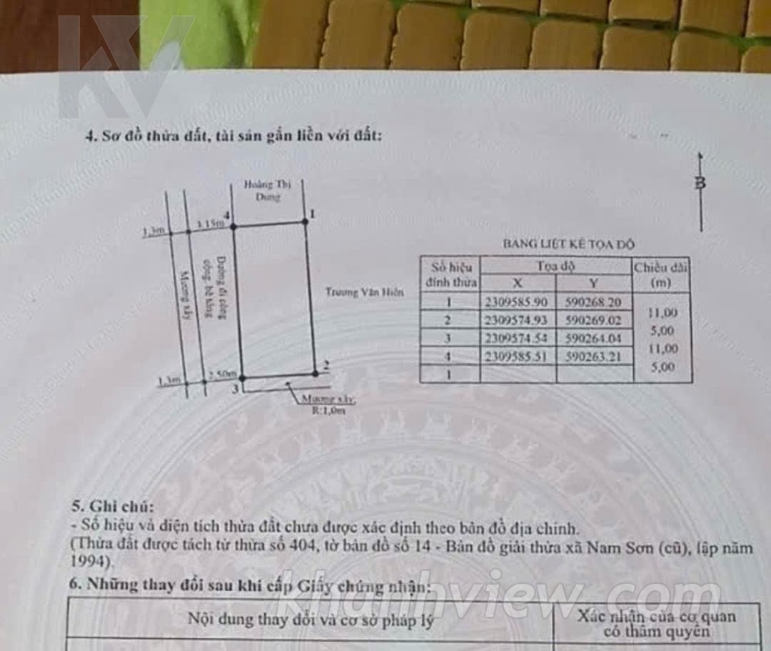 Góc view toàn cảnh xung quanh