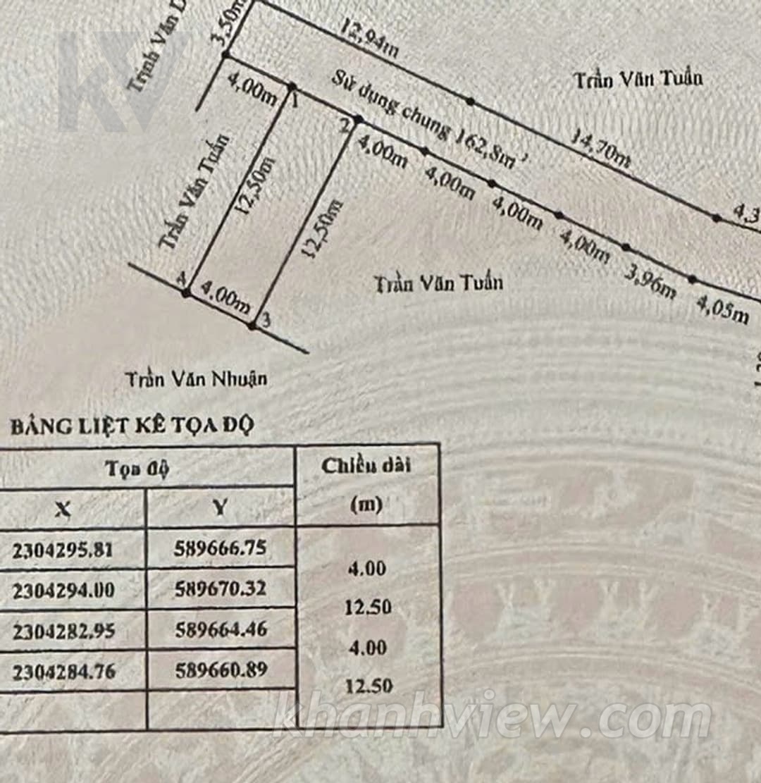 Toàn cảnh nhà TKYZ89YM